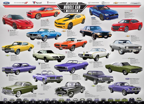 American Muscle Car Evolution 1000 Piece Puzzle Box Set