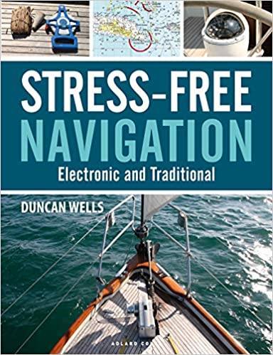 Stress-Free Navigation - Readers Warehouse