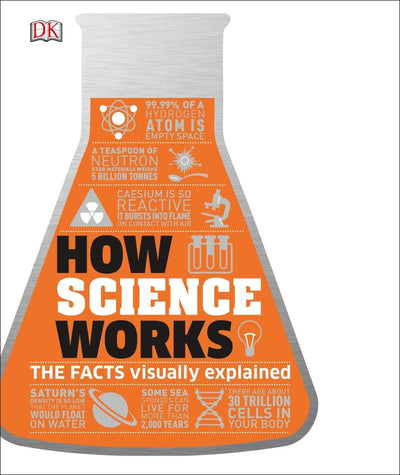 How Science Works - Readers Warehouse